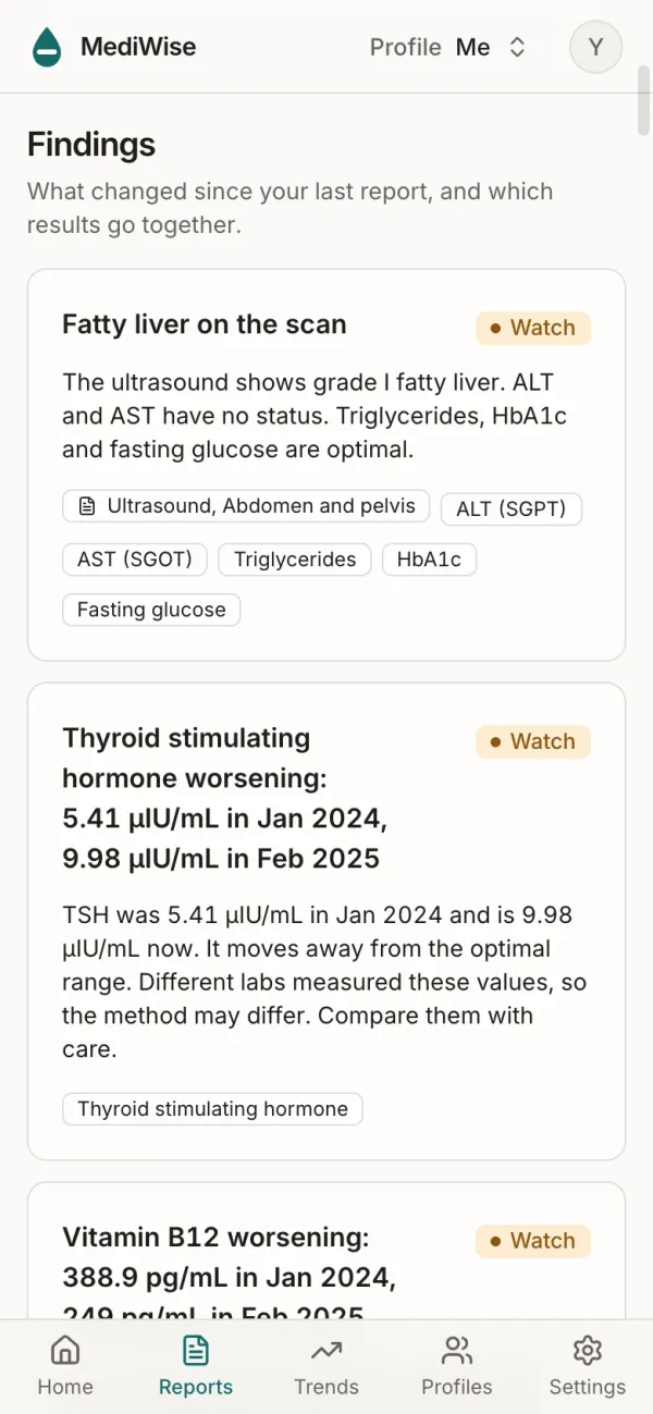Findings: fatty liver on the scan, TSH worse since January 2024, Vitamin B12 worse since January 2024.